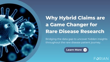 Blog header image with a microscopic cell graphic. Title: Why Hybrid Claims are a Game Changer for Rare Disease Research. Includes a 'Learn More' button and Forian branding