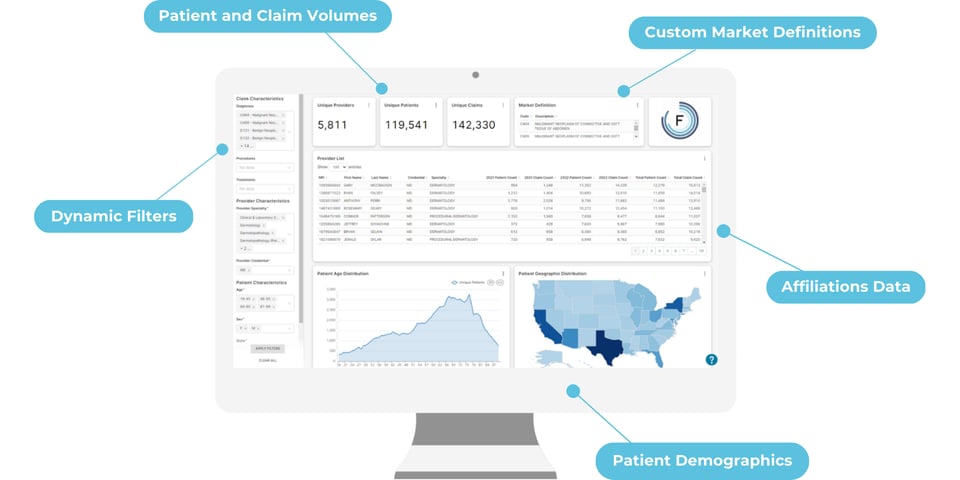 Opsis dashboard (1)